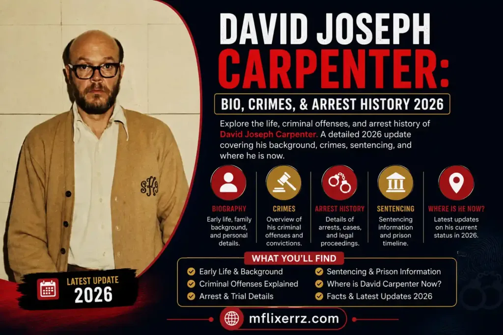 David Joseph Carpenter Bio, Crimes, & Arrest History 2026