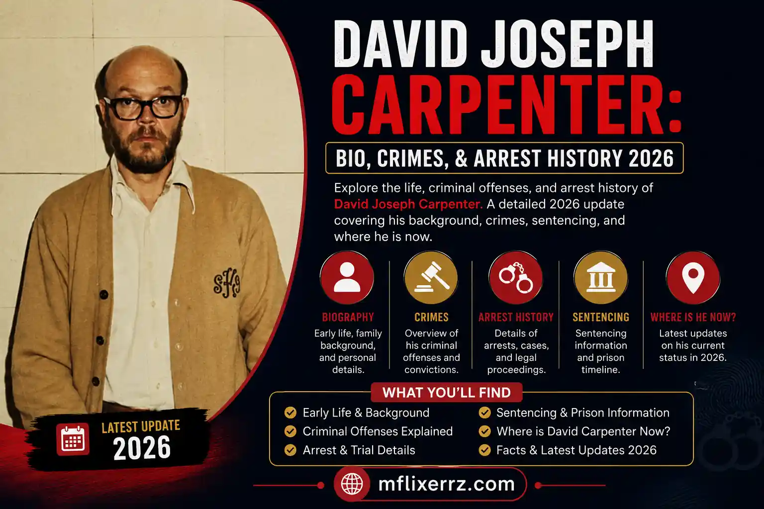 David Joseph Carpenter Bio, Crimes, & Arrest History 2026