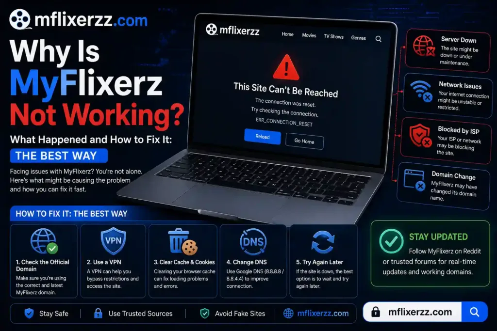 Why Is MyFlixerz Not Working What Happened and How to Fix It The Best Way